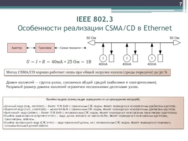 IEEE 802.3 Особенности реализации CSMA/CD в Ethernet Метод CSMA/CD хорошо работает лишь