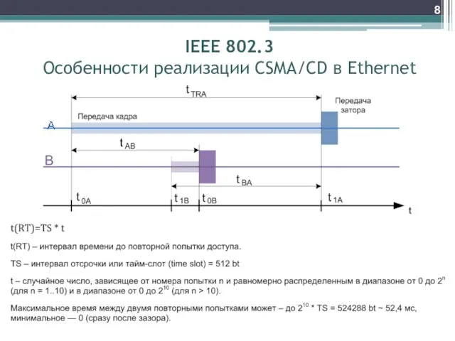 IEEE 802.3 Особенности реализации CSMA/CD в Ethernet