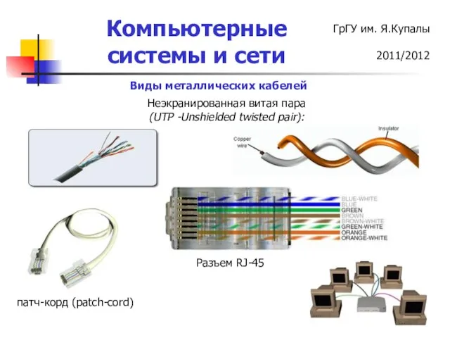 Виды металлических кабелей Неэкранированная витая пара (UTP -Unshielded twisted pair): патч-корд (patch-cord) Разъем RJ-45