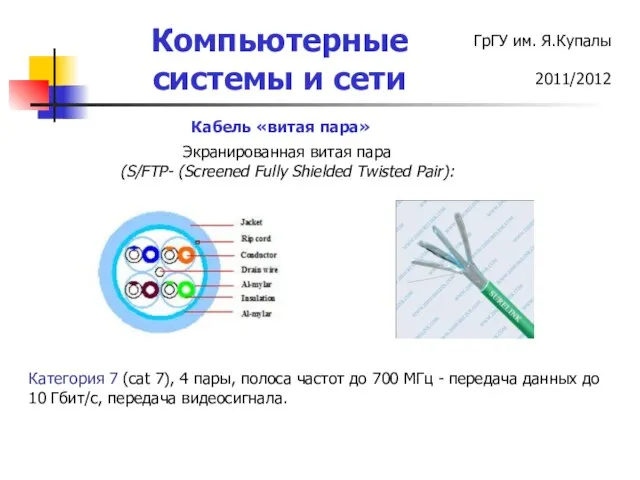 Кабель «витая пара» Экранированная витая пара (S/FTP- (Screened Fully Shielded Twisted Pair):