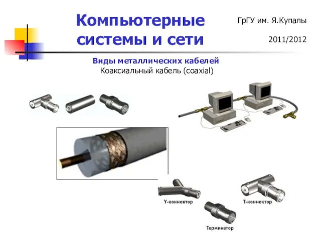 Виды металлических кабелей Коаксиальный кабель (coaxial)