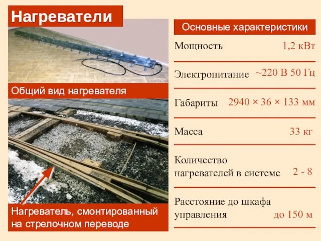 Общий вид нагревателя Нагреватель, смонтированный на стрелочном переводе Основные характеристики Мощность 1,2