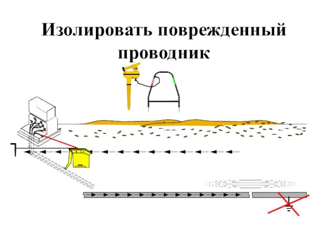 Изолировать поврежденный проводник