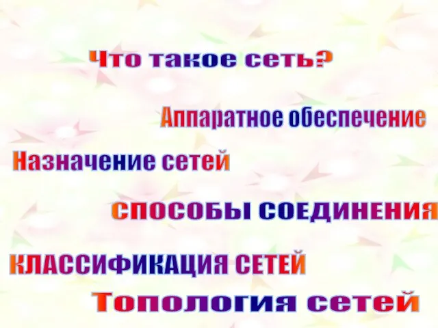 Аппаратное обеспечение Назначение сетей СПОСОБЫ СОЕДИНЕНИЯ КЛАССИФИКАЦИЯ СЕТЕЙ Топология сетей Что такое сеть?