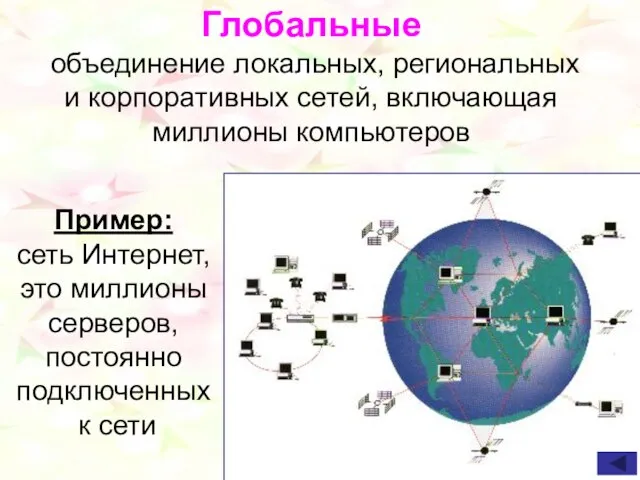 Глобальные объединение локальных, региональных и корпоративных сетей, включающая миллионы компьютеров Пример: сеть