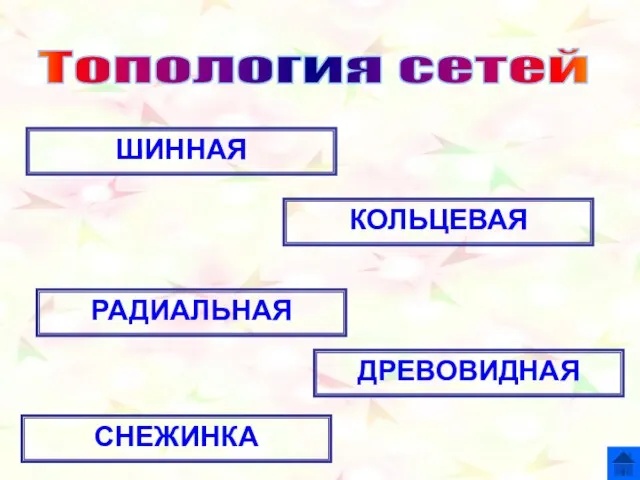 Топология сетей КОЛЬЦЕВАЯ ШИННАЯ РАДИАЛЬНАЯ ДРЕВОВИДНАЯ СНЕЖИНКА