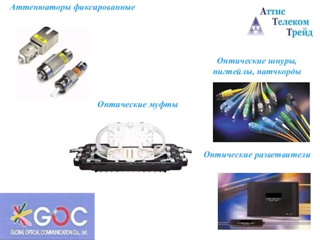 Аттенюаторы фиксированные Оптические шнуры, пигтейлы, патчкорды Оптические разветвители Оптические муфты