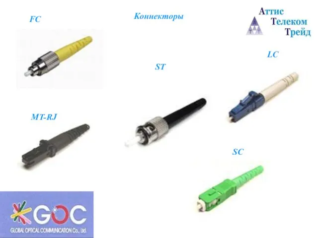 Коннекторы FC LC MT-RJ SC ST