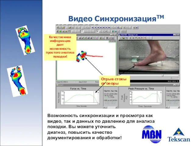 Видео СинхронизацияTM Возможность синхронизации и просмотра как видео, так и данных по