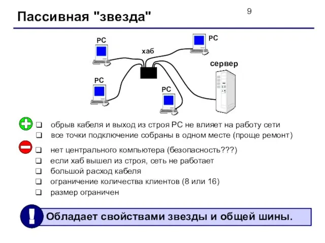 Пассивная "звезда" хаб РС РС РС РС сервер нет центрального компьютера (безопасность???)