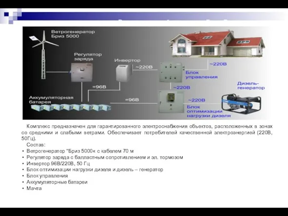 Комплекс предназначен для гарантированного электроснабжения объектов, расположенных в зонах со средними и