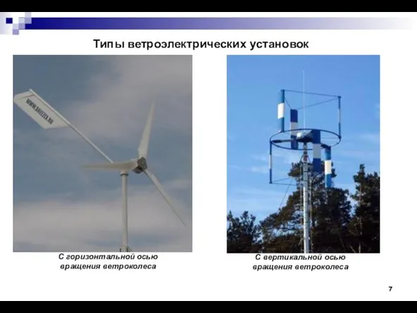 Типы ветроэлектрических установок С вертикальной осью вращения ветроколеса С горизонтальной осью вращения ветроколеса