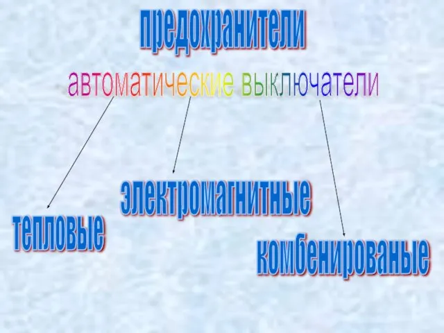 предохранители автоматические выключатели тепловые электромагнитные комбенированые