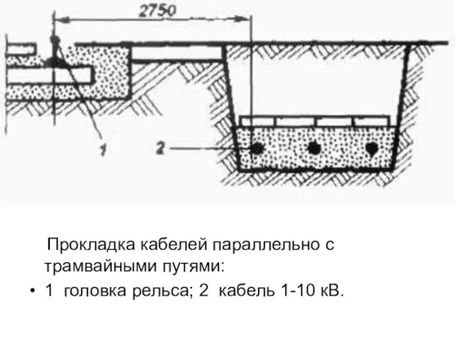 Прокладка кабелей параллельно с трамвайными путями: 1 головка рельса; 2 кабель 1-10 кВ.