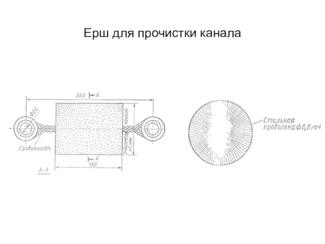 Ерш для прочистки канала