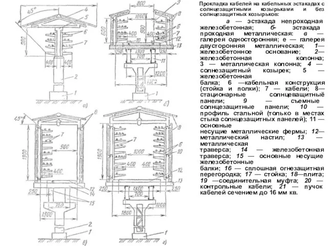Прокладка кабелей на кабельных эстакадах с солнцезащитными козырьками и без солнцезащитных козырьков: