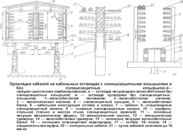 Прокладка кабелей на кабельных эстакадах с солнцезащитными козырьками и без солнцезащитных козырьков:д—