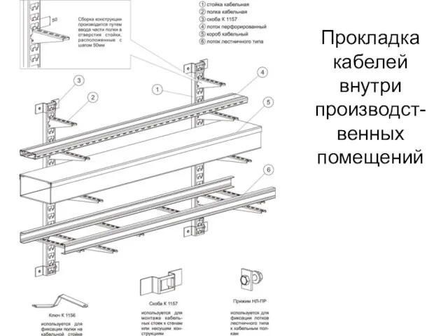 Прокладка кабелей внутри производст-венных помещений