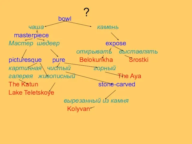 ? bowl чаша камень masterpiece Мастер шедевр expose открывать выставлять picturesque pure