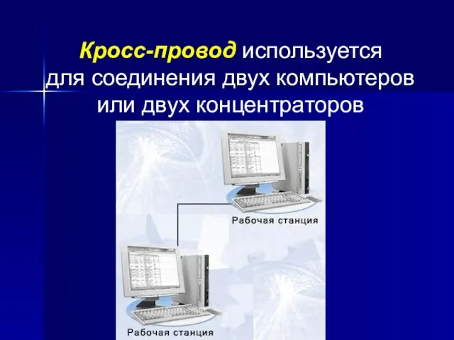 Кросс-провод используется для соединения двух компьютеров или двух концентраторов