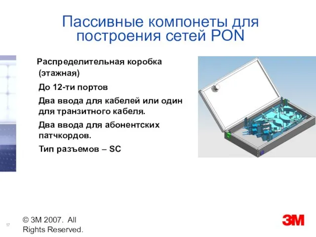 © 3M 2007. All Rights Reserved. Пассивные компонеты для построения сетей PON
