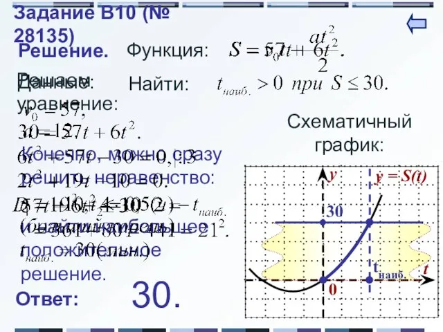 и найти наибольшее положительное решение. Конечно, можно сразу решить неравенство: Решаем уравнение: