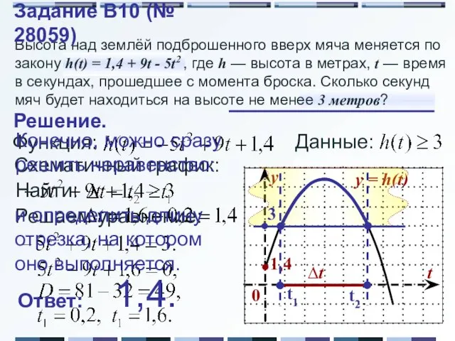 Высота над землёй подброшенного вверх мяча меняется по закону h(t) = 1,4