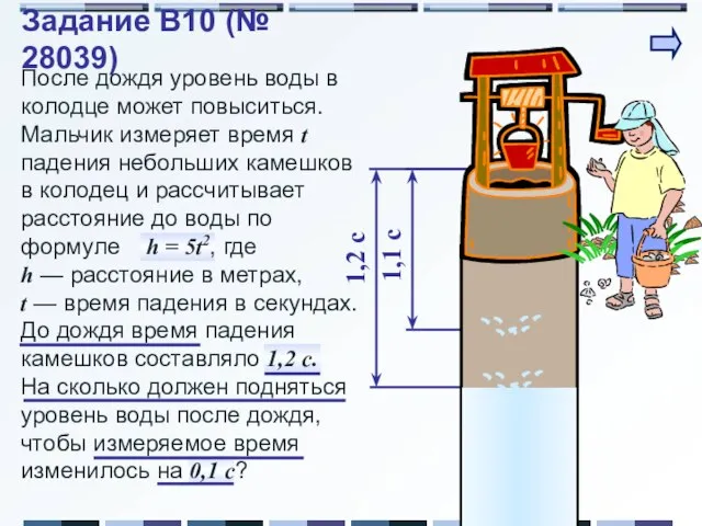 Задание B10 (№ 28039) После дождя уровень воды в колодце может повыситься.