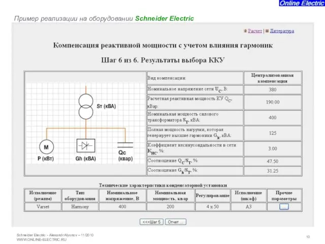 Пример реализации на оборудовании Schneider Electric