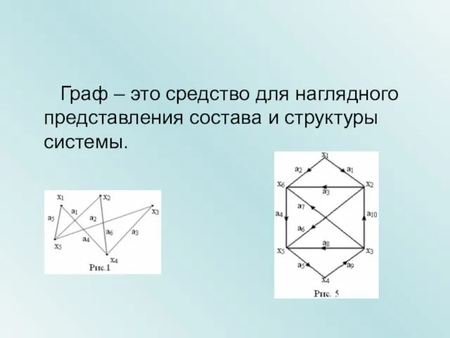 Граф – это средство для наглядного представления состава и структуры системы.