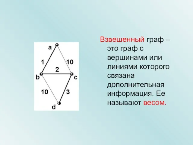 Взвешенный граф – это граф с вершинами или линиями которого связана дополнительная информация. Ее называют весом.