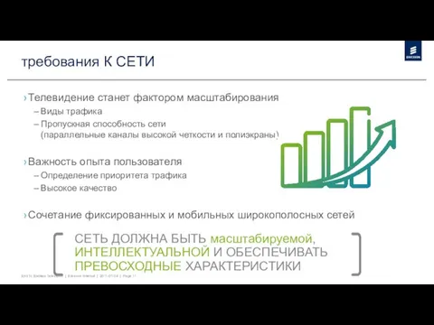 требования К СЕТИ Телевидение станет фактором масштабирования Виды трафика Пропускная способность сети