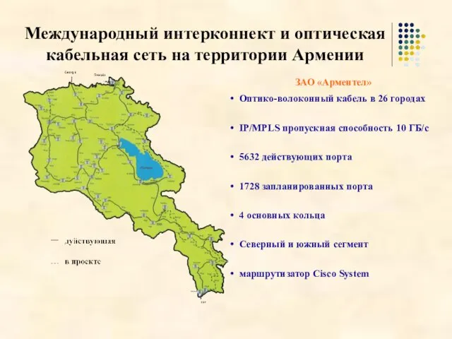 ЗАО «Арментел» Оптико-волоконный кабель в 26 городах IP/MPLS пропускная способность 10 ГБ/с