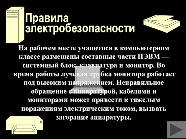 На рабочем месте учащегося в компьютерном классе размещены составные части ПЭВМ —