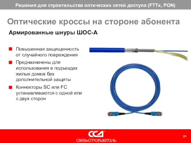 Оптические кроссы на стороне абонента Армированные шнуры ШОС-А Повышенная защищенность от случайного