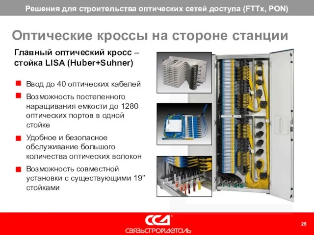 Оптические кроссы на стороне станции Главный оптический кросс – стойка LISA (Huber+Suhner)