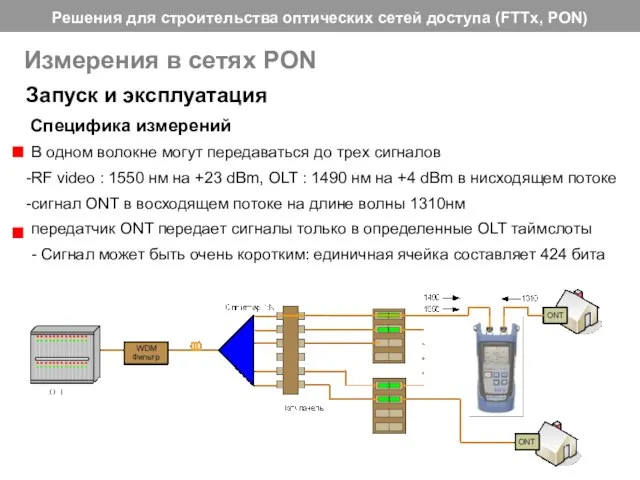 Запуск и эксплуатация Специфика измерений Измерения в сетях PON В одном волокне