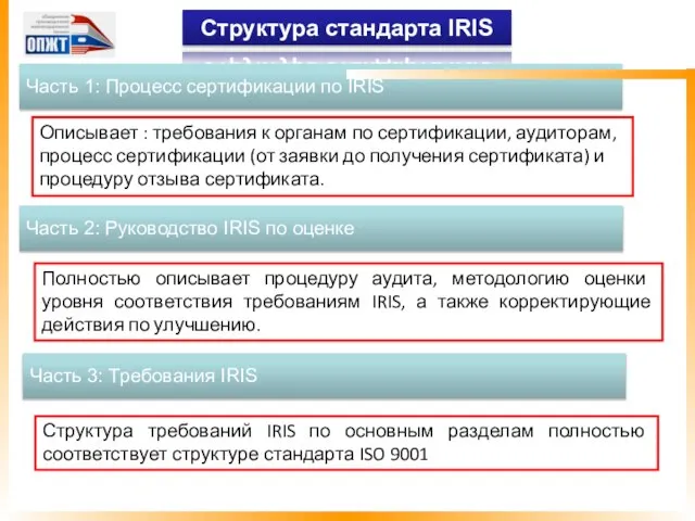 Структура стандарта IRIS Часть 1: Процесс сертификации по IRIS Часть 2: Руководство