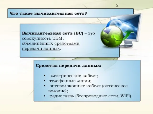 Вычислительная сеть (ВС) – это совокупность ЭВМ, объединённых средствами передачи данных. Что