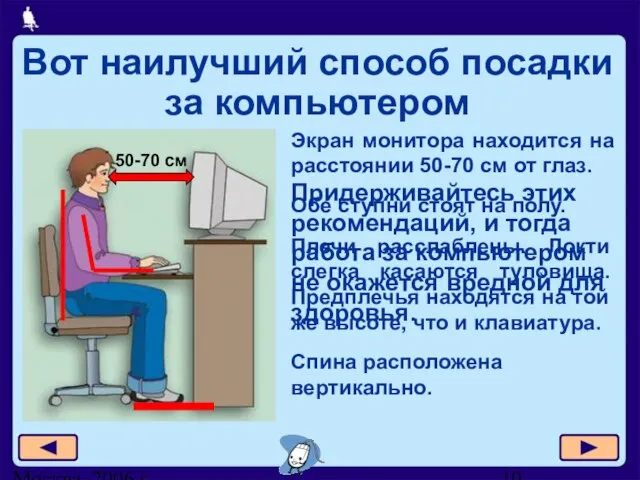 Москва, 2006 г. Вот наилучший способ посадки за компьютером 50-70 см Экран