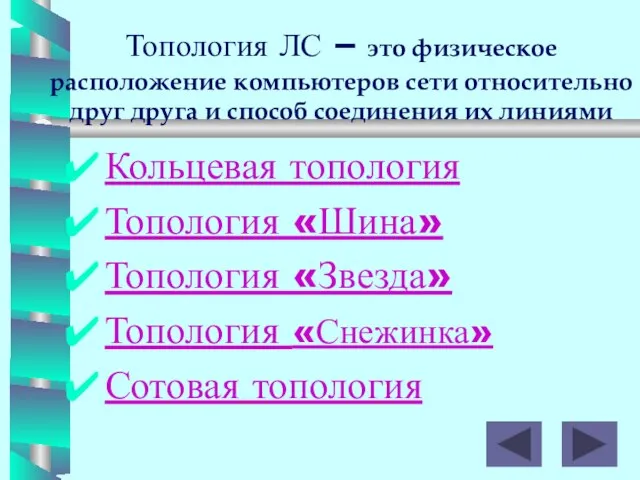 Топология ЛС – это физическое расположение компьютеров сети относительно друг друга и