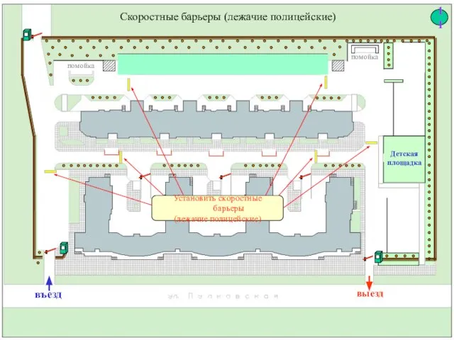 Скоростные барьеры (лежачие полицейские) Детская площадка выезд въезд помойка помойка Установить скоростные барьеры (лежачие полицейские) 11