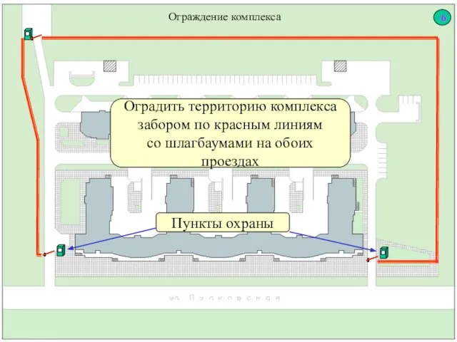 Ограждение комплекса Оградить территорию комплекса забором по красным линиям со шлагбаумами на