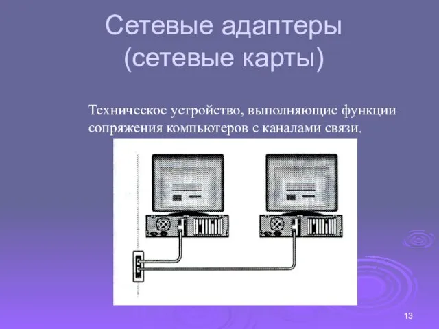 Сетевые адаптеры (сетевые карты) Техническое устройство, выполняющие функции сопряжения компьютеров с каналами связи.