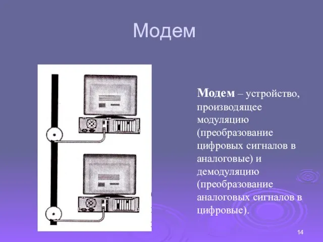 Модем Модем – устройство, производящее модуляцию (преобразование цифровых сигналов в аналоговые) и