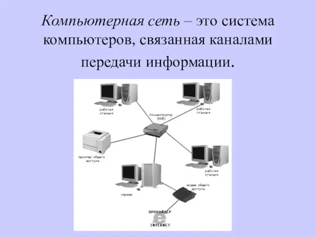 Компьютерная сеть – это система компьютеров, связанная каналами передачи информации.