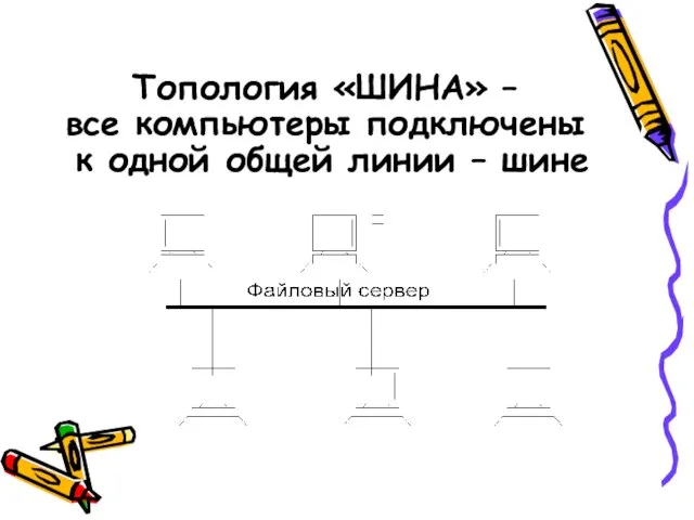 Топология «ШИНА» – все компьютеры подключены к одной общей линии – шине