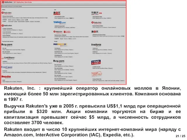 Rakuten, Inc. : крупнейший оператор онлайновых моллов в Японии, имеющий более 50