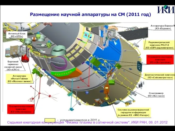 Седьмая ежегодная конференция "Физика плазмы в солнечной системе", ИКИ РАН, 06 .01.2012
