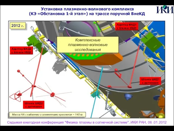 Седьмая ежегодная конференция "Физика плазмы в солнечной системе", ИКИ РАН, 06 .01.2012